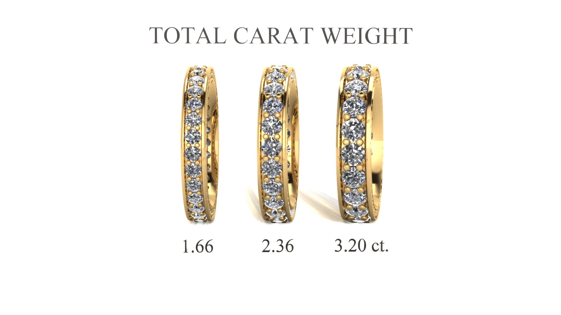 Types Of Wedding Ring Stones And Specs Types Of Wedding Ring Stones And Specs